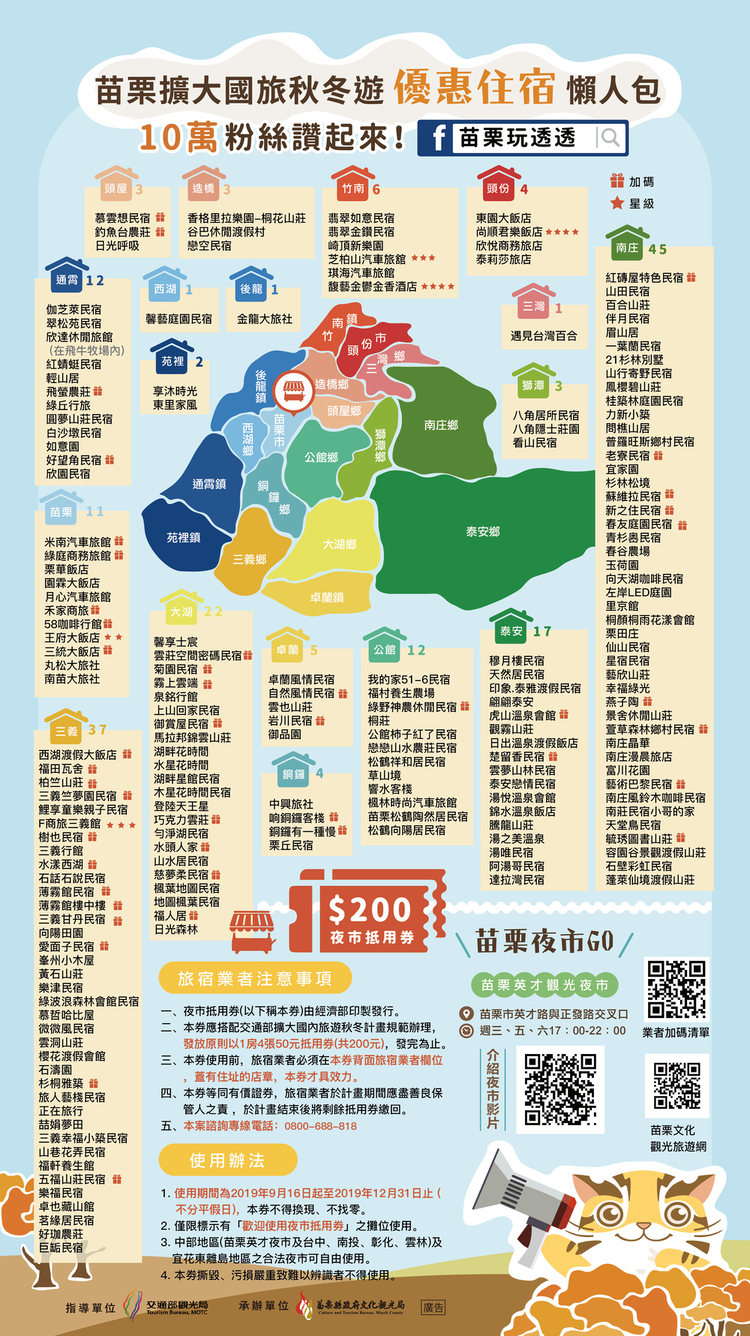 優惠住宿懶人包